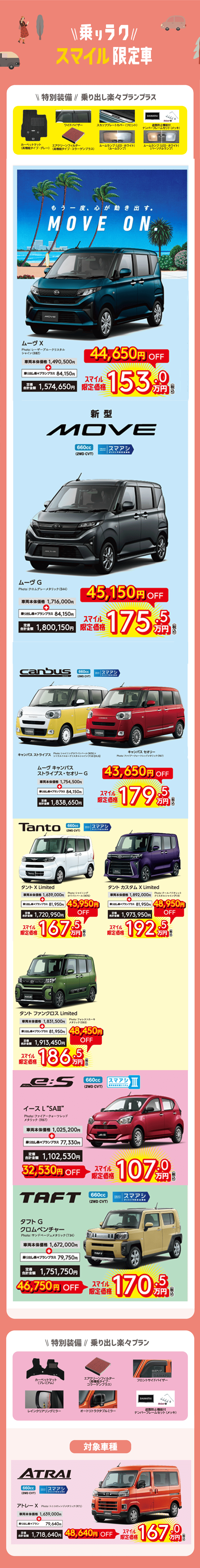 乗りラク・はた楽スマイル限定車